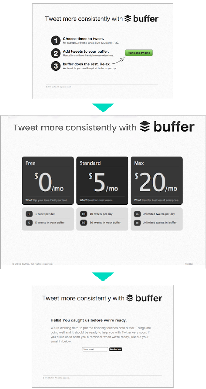 Smoke test - Pricing page